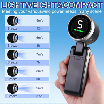 🌬️ Portable Silent Fan